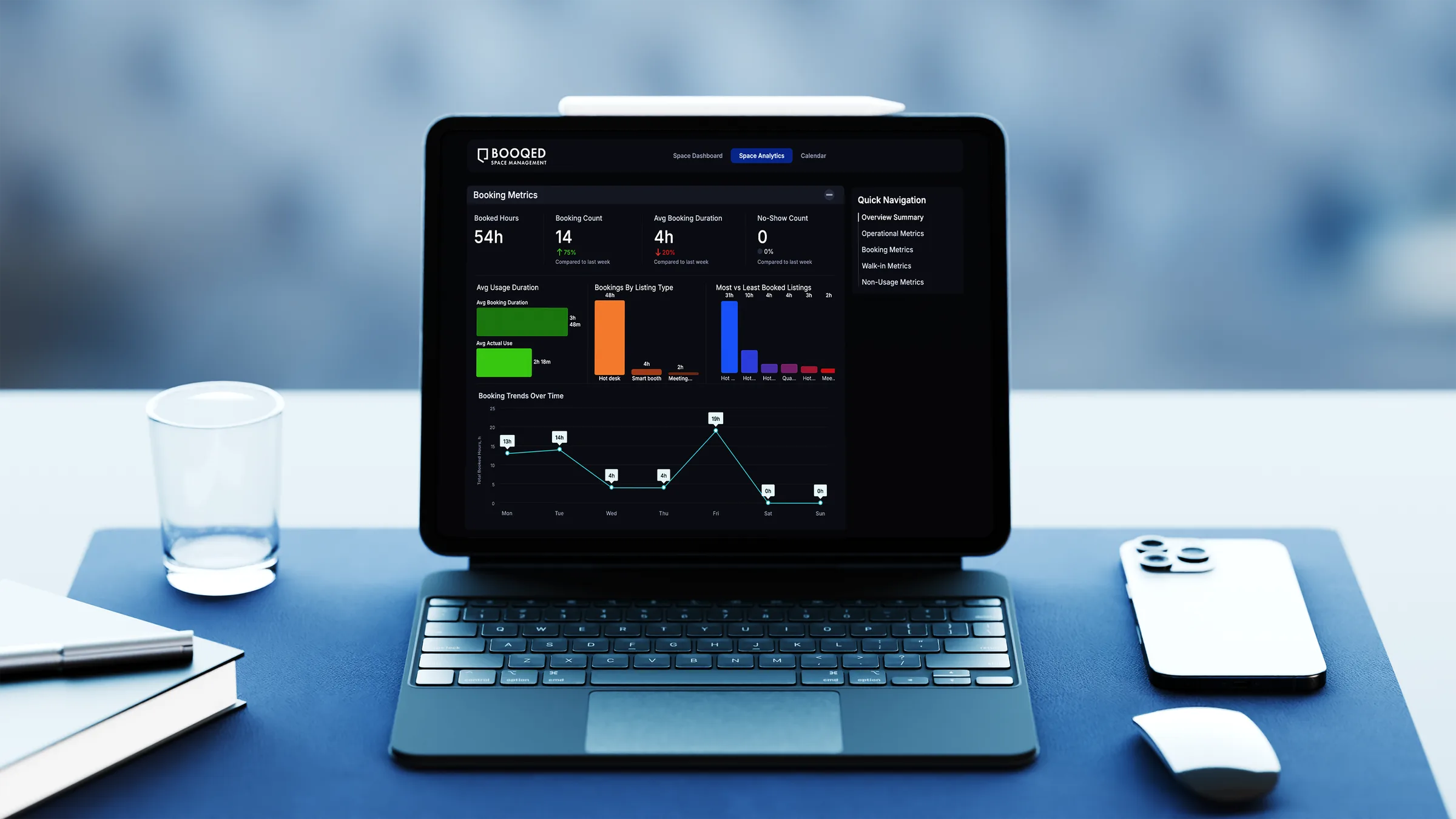 Actual BOOQED software displayed on a laptop screen