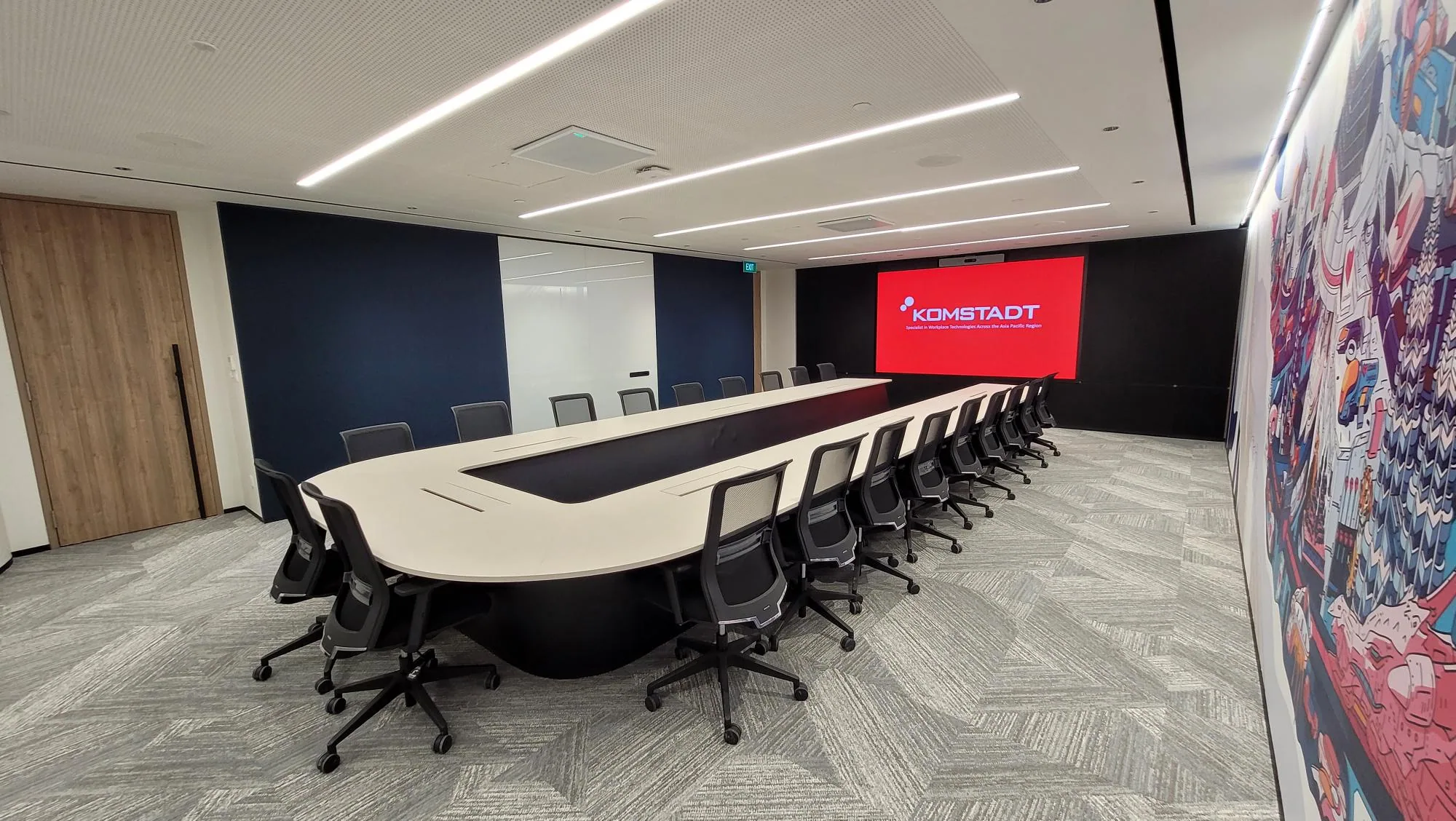 Boardroom AV collaboration environment