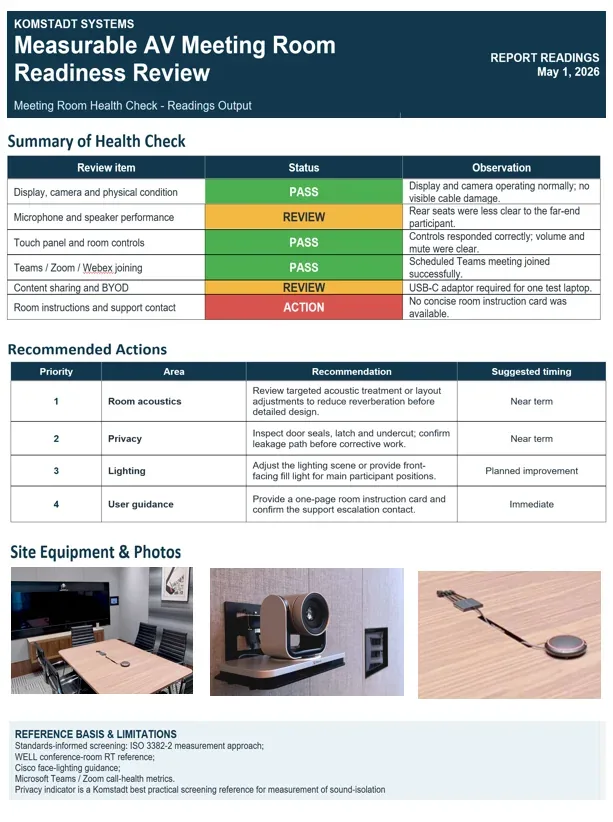 Sample Komstadt room readiness report showing health check summary, recommended actions and site equipment photos