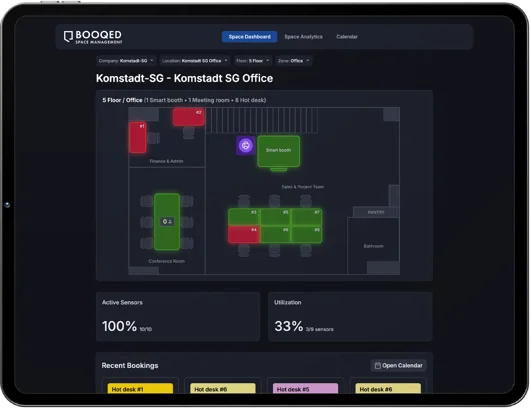 BOOQED space dashboard