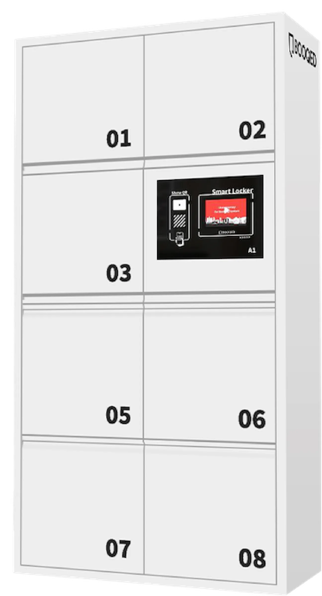 Customizable Smart Lockers